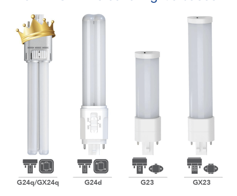 Light Efficient Design Omni-directional PL Lamp